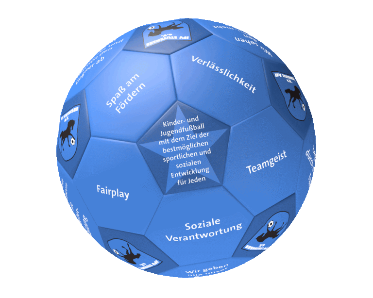 Drehender Ball mit den Werten und Ziele des JFV Stutensee